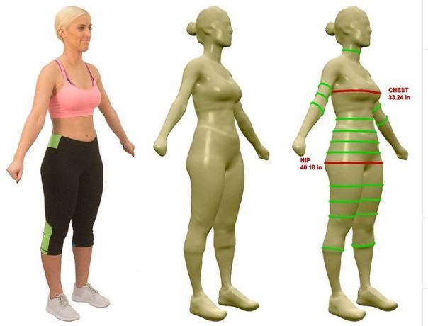 3d body scanners