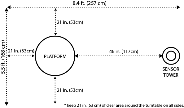 S100 Scanner dimensions