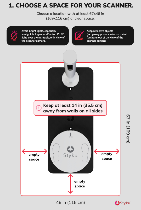 Scanner X2L_Part List_Scanner Placement