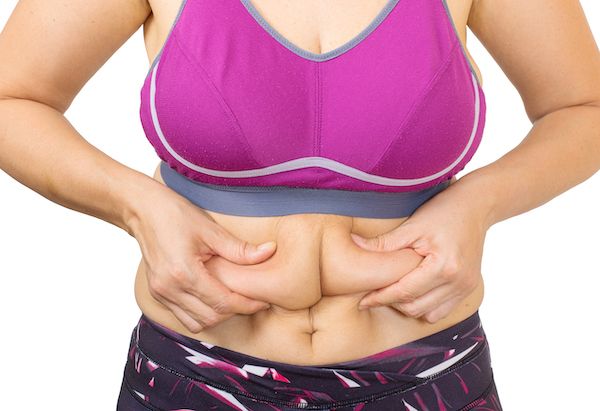 https://www.styku.com/hs-fs/hubfs/woman-s-fingers-measuring-her-belly-fat.jpg?width=600&name=woman-s-fingers-measuring-her-belly-fat.jpg
