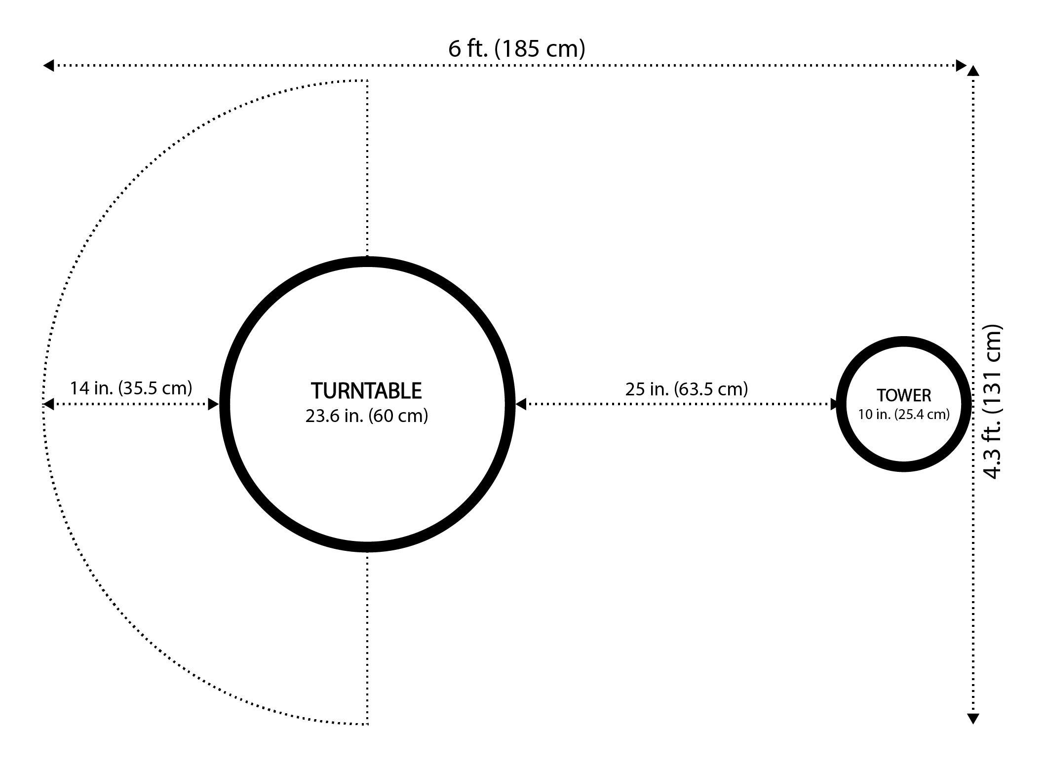 styku turntable and scanner distance diagram