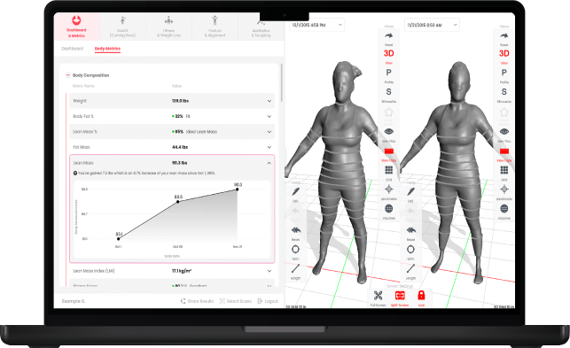 composition-and-volume analysis